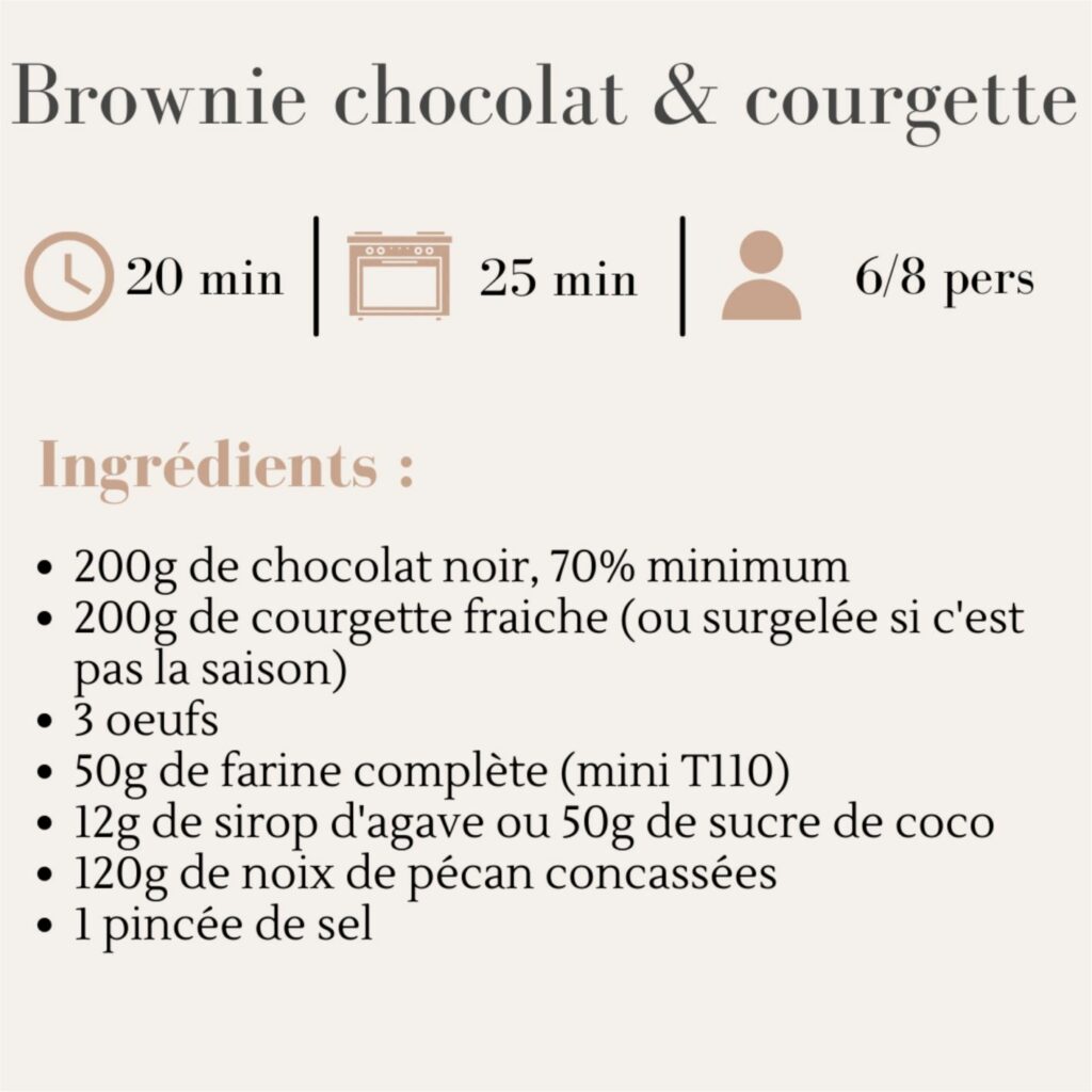 brownie chocolat courgette